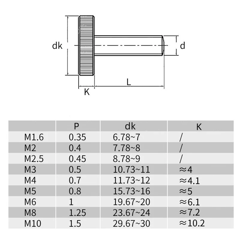 M3 M4 M5 M6 M8 M10 Carbon Stee - Barrel Bolt Slide incelemesi ve fiyatı