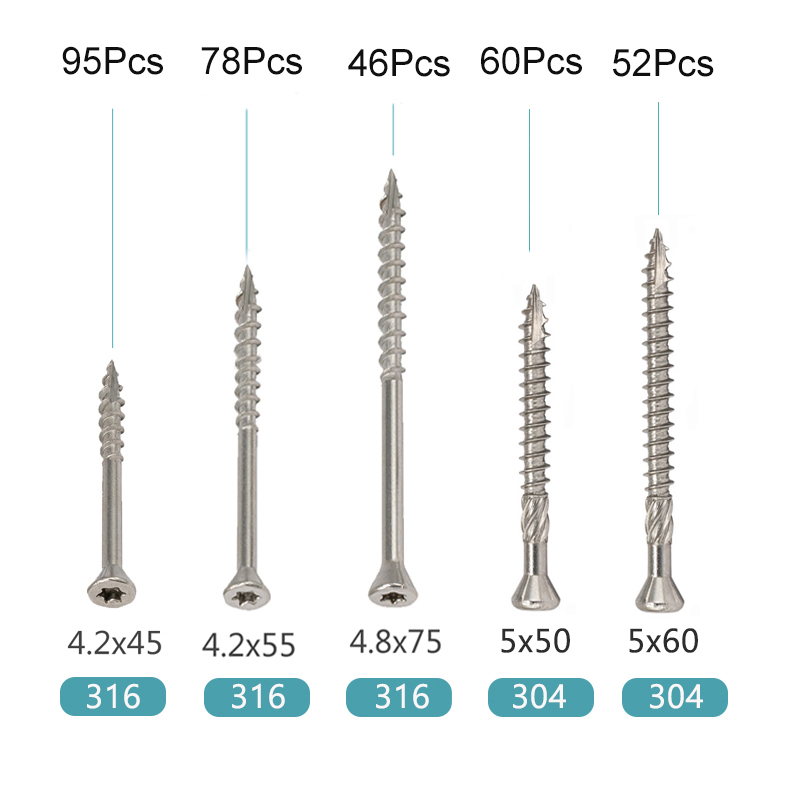 Stainless Steel Torx Wood Scre - Barrel Bolt Slide incelemesi ve fiyatı