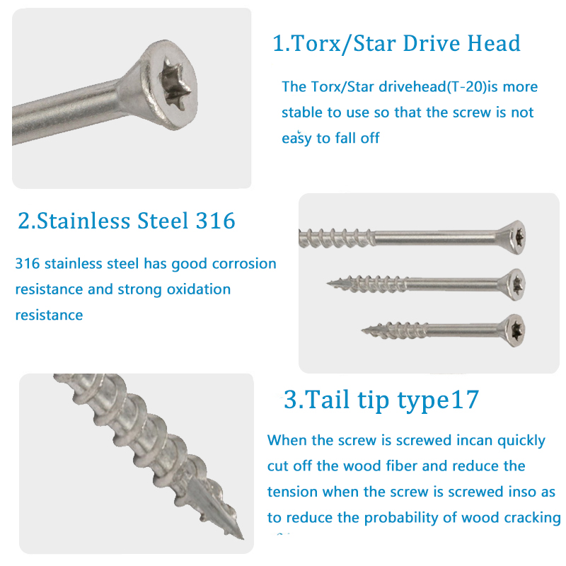 Stainless Steel Torx Wood Scre - Barrel Bolt Slide incelemesi ve fiyatı