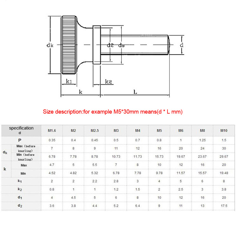 1/5 M2 M2.5 M3 M4 M5 M6 M8 M10 - Barrel Bolt Slide incelemesi ve fiyatı